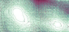 dynamic xdsl line inode